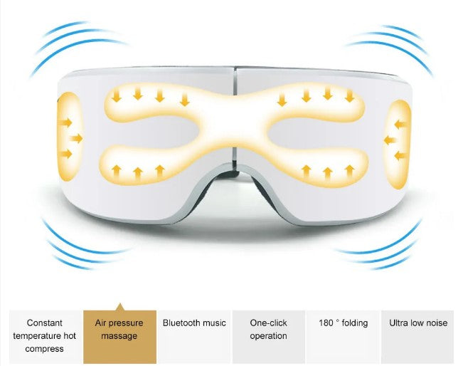 PeakHaven Smart Eye Massager Bluetooth - White