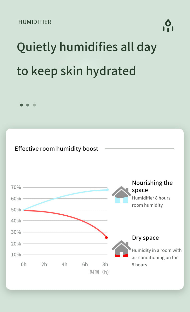 PeakHaven Water Drop Backflow Anti gravity Humidifier LED Time Display