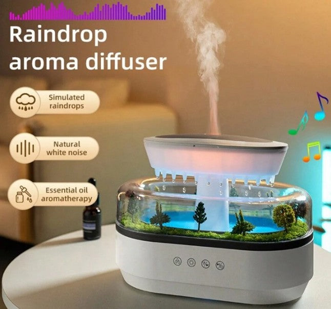 PeakHaven Smart Cool Mist Raindrop Air Humidifier for Garden Landscape